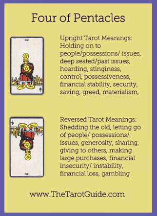 Understanding the Four of Pentacles Tarot Card Meaning: Easy Guide for Your Tarot