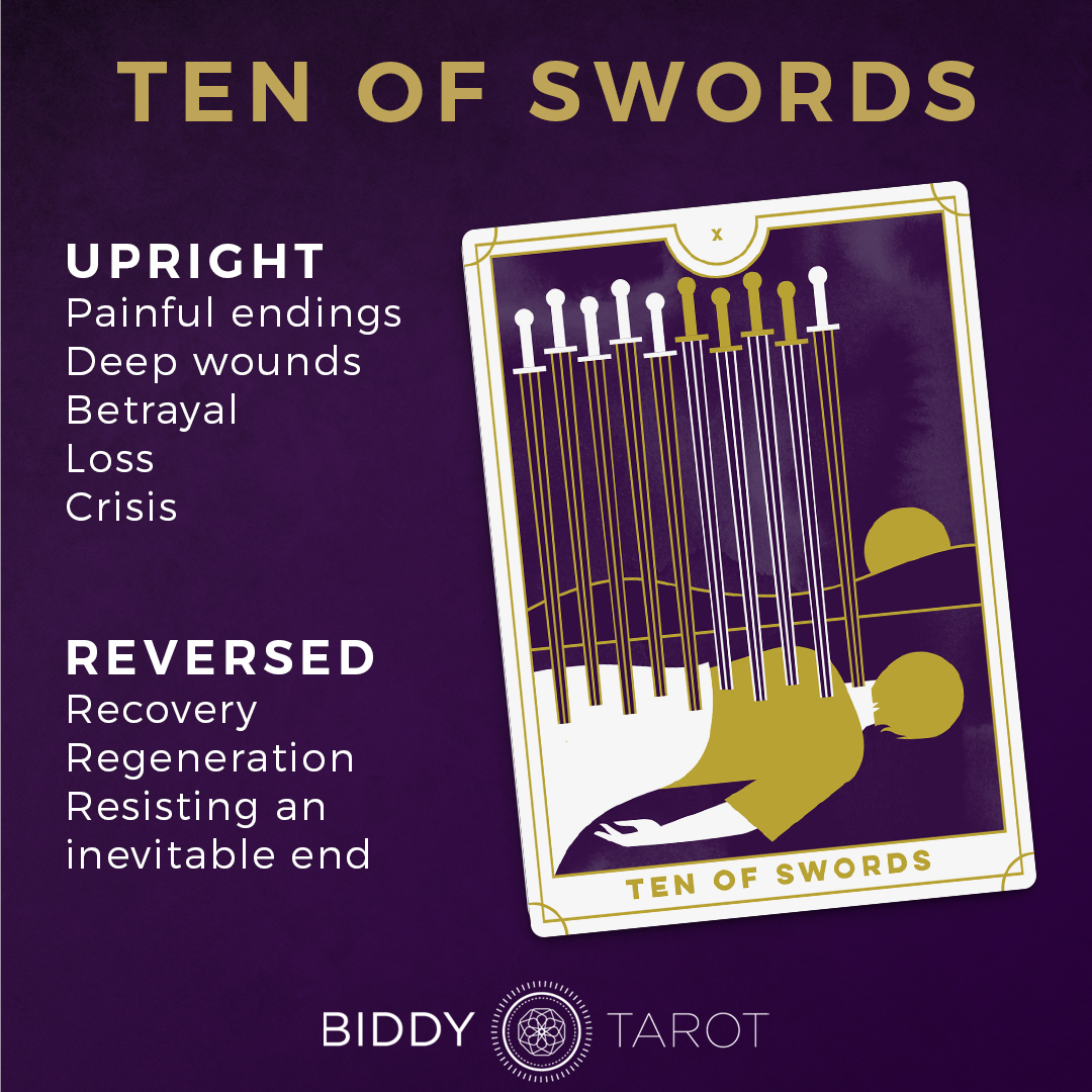 Quick Guide to 10 of Swords Tarot: Meanings and More