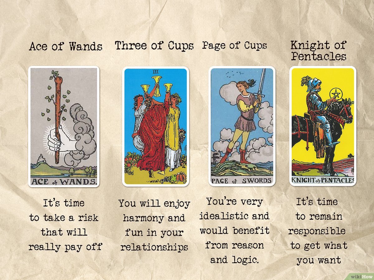 Quick Tarot Card Horoscope Spread: Get Your Answers Fast