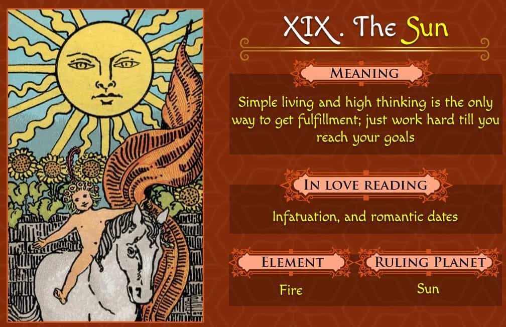 Understanding the Sun Tarot Advice: How to Interpret Its Message for Love?