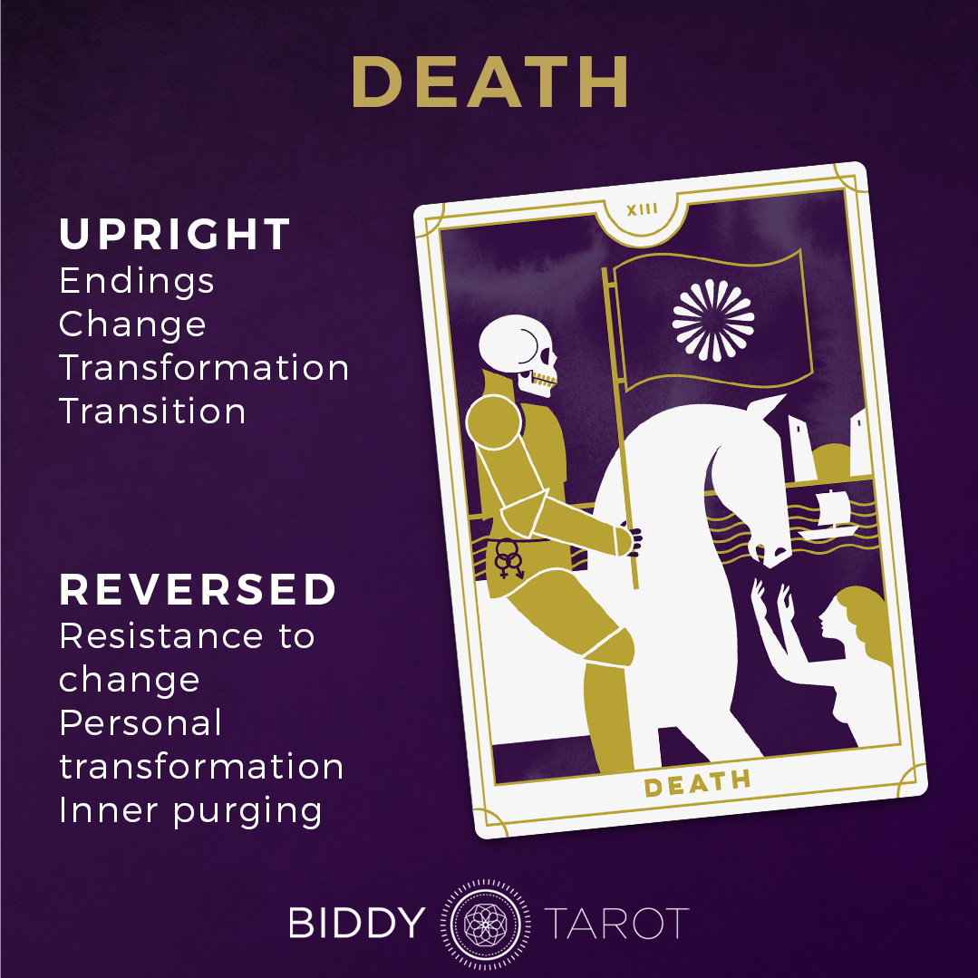 Death Tarot Advice: Understanding the Meaning Easily