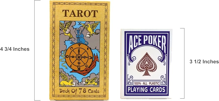 Master the Order of Tarot Cards: A Beginners Friendly Guide