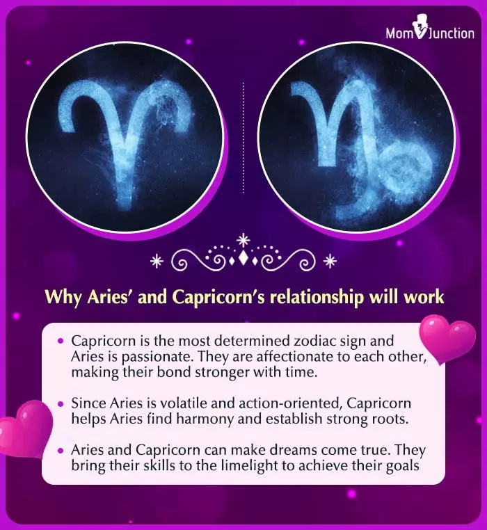 Is Aries Rising Capricorn Sun a Good Match? Compatibility Explored