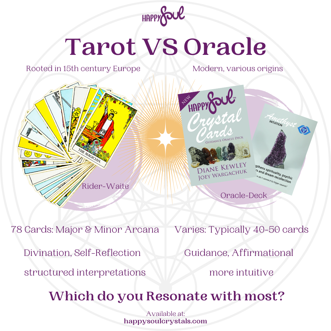 Oracle vs Tarot: Exploring the Pros and Cons to Make the Right Choice.