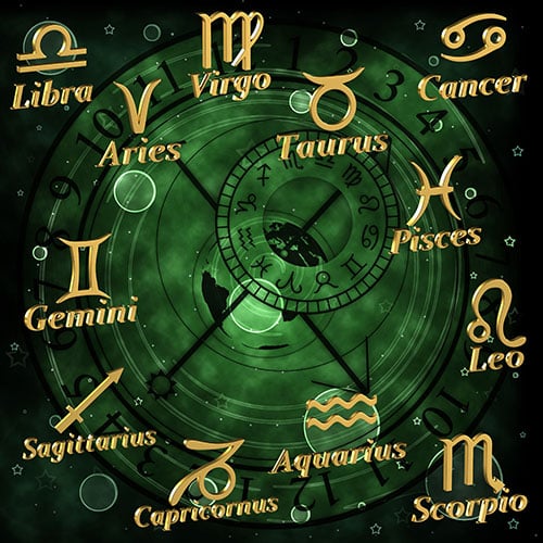 Get Your Daily Horoscope AstroVed: Free Astrology Insights