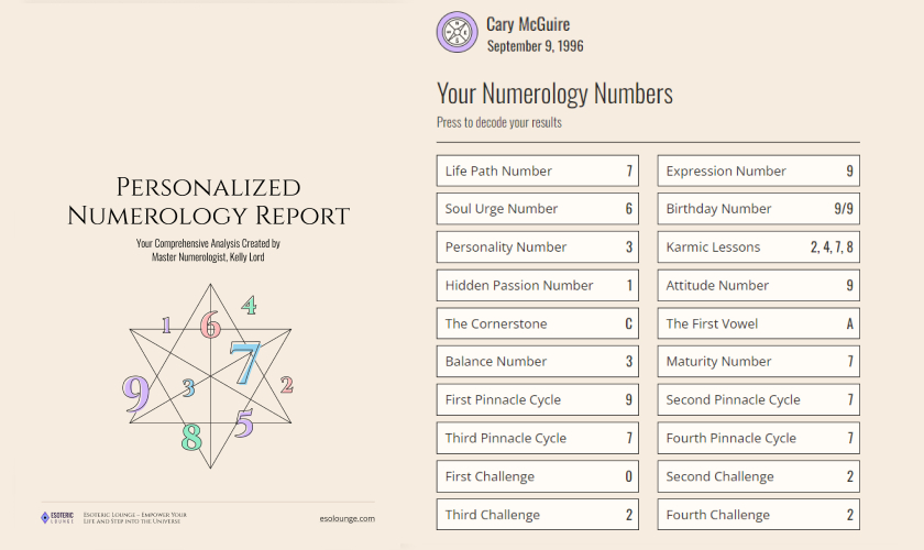 Decode Your Life Path with an Esoteric Astrology Calculator