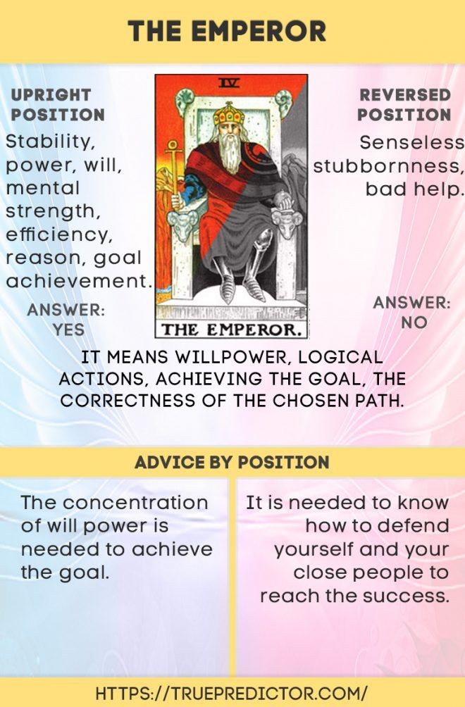 The Emperor Tarot Yes or No: Need a Straight Answer? What You Need to Know.