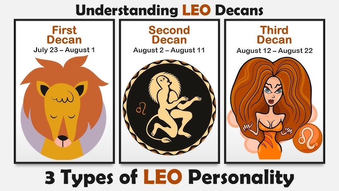 Understand Your Leo 3rd Decan Horoscope Today