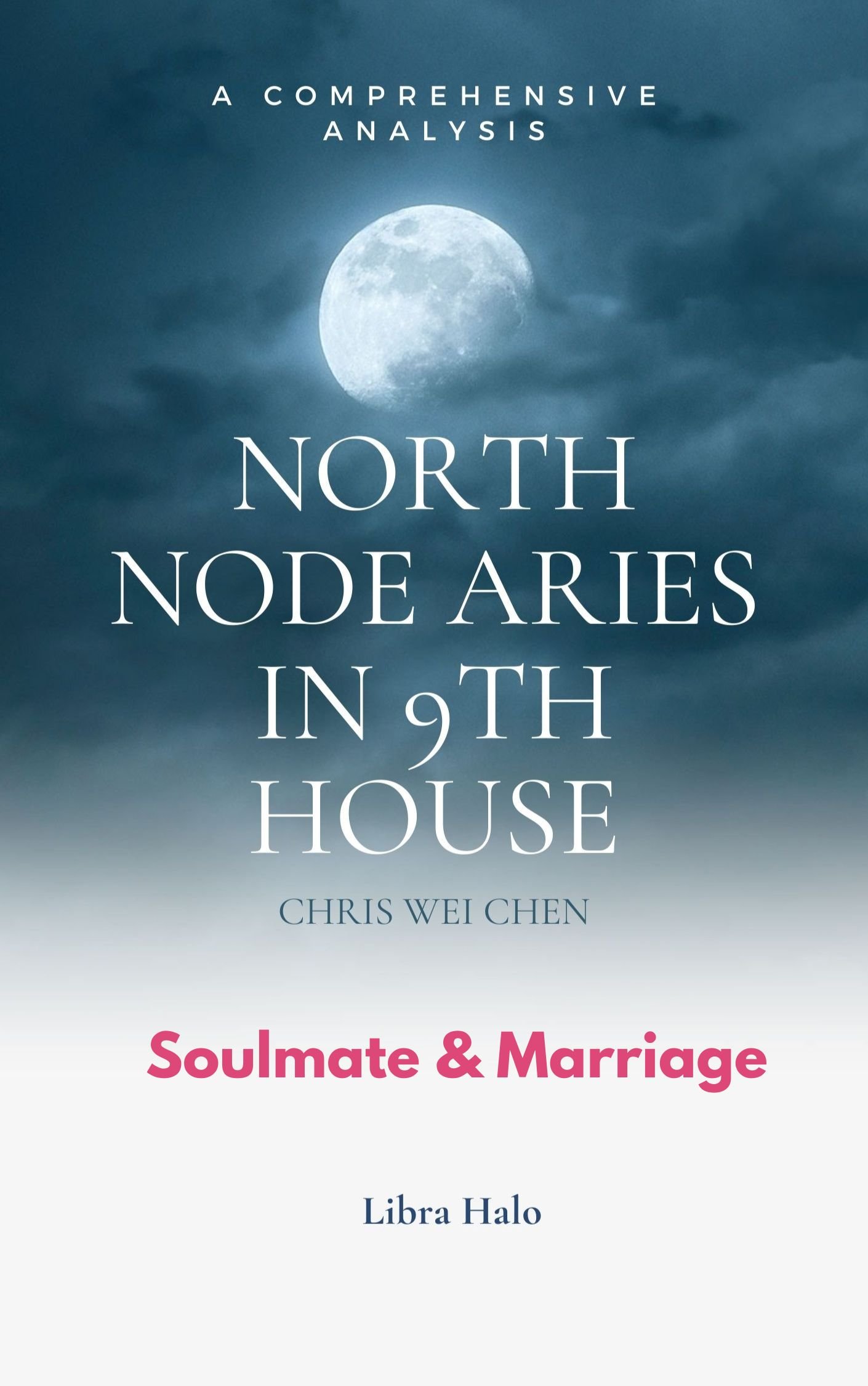 Aries in 9th House Marriage: What You Need to Know