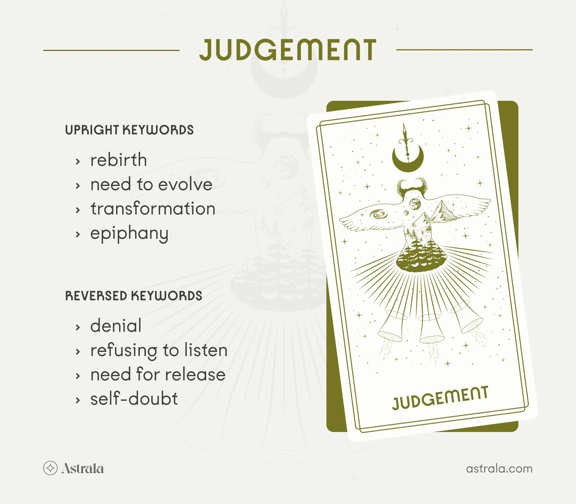 Judgement Tarot Zodiac Sign: Find Out Your Tarot Connection.