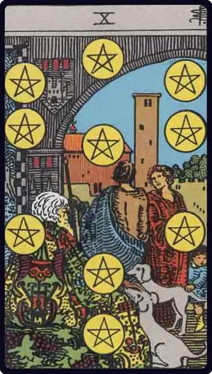 Exploring the 10 of Pentacles Tarot: Your Ultimate Quick Guide