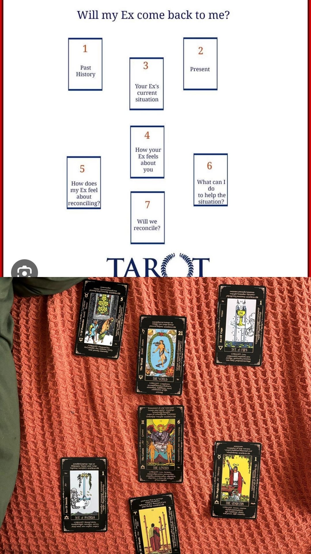 Ex Tarot Spread: Uncover Your Past Relationship Truths