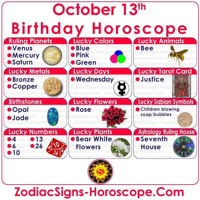 Whats the Horoscope for October 13 Birthday (Simple Guide for Libra Born on October 13th)