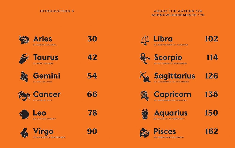 Cat astrology chart explained: Decode your felines personality!