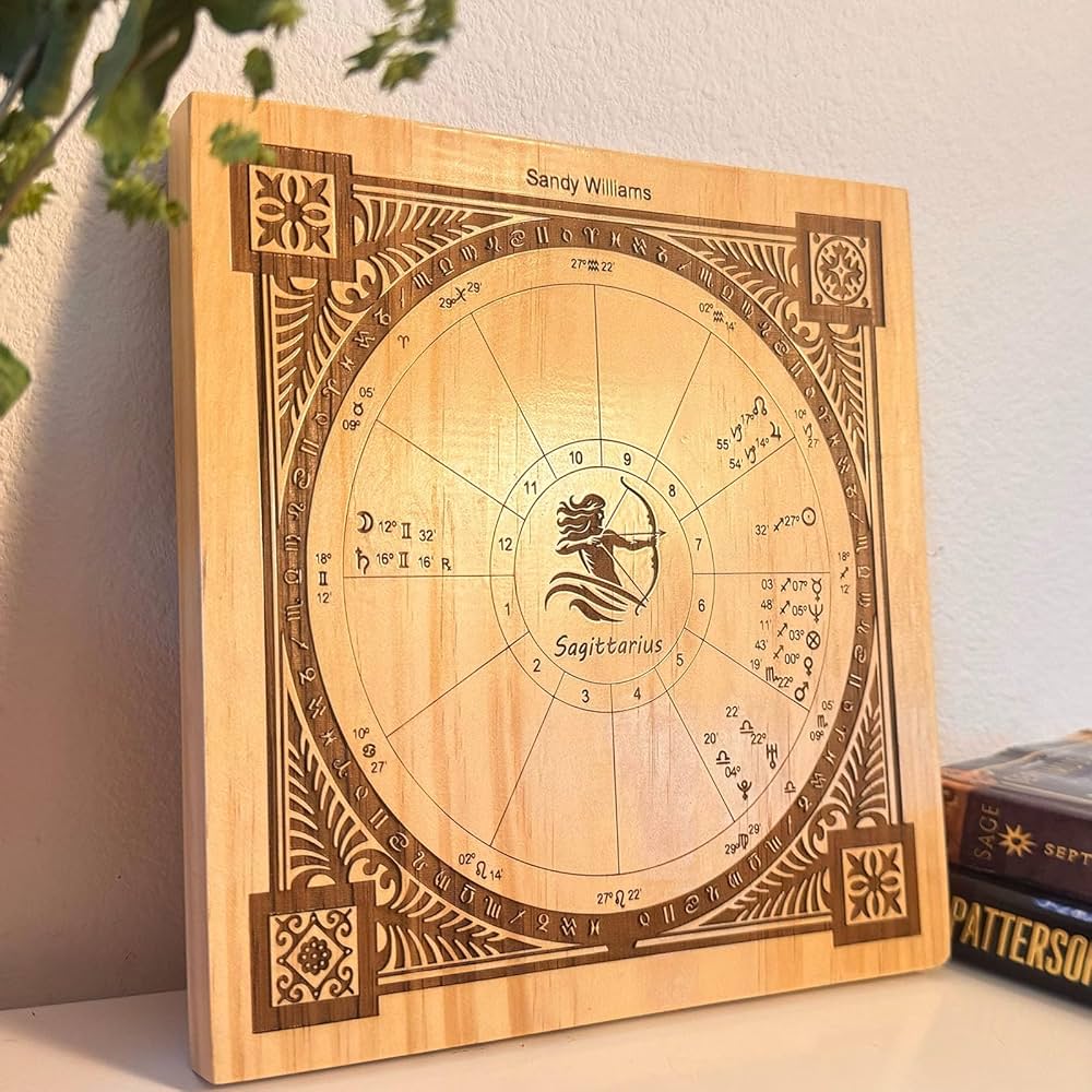 Custom Astrology Birth Chart Gift: Perfect for Astrology Lovers