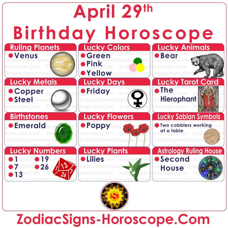 April 29th Birthday Horoscope: Whats Your Signs Lucky Color? Learn More About Your Destiny and Fate