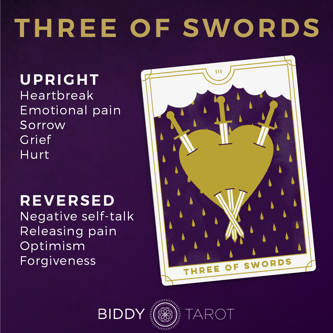 Discover the 3 of Spades Tarot Meaning: Quick Tips