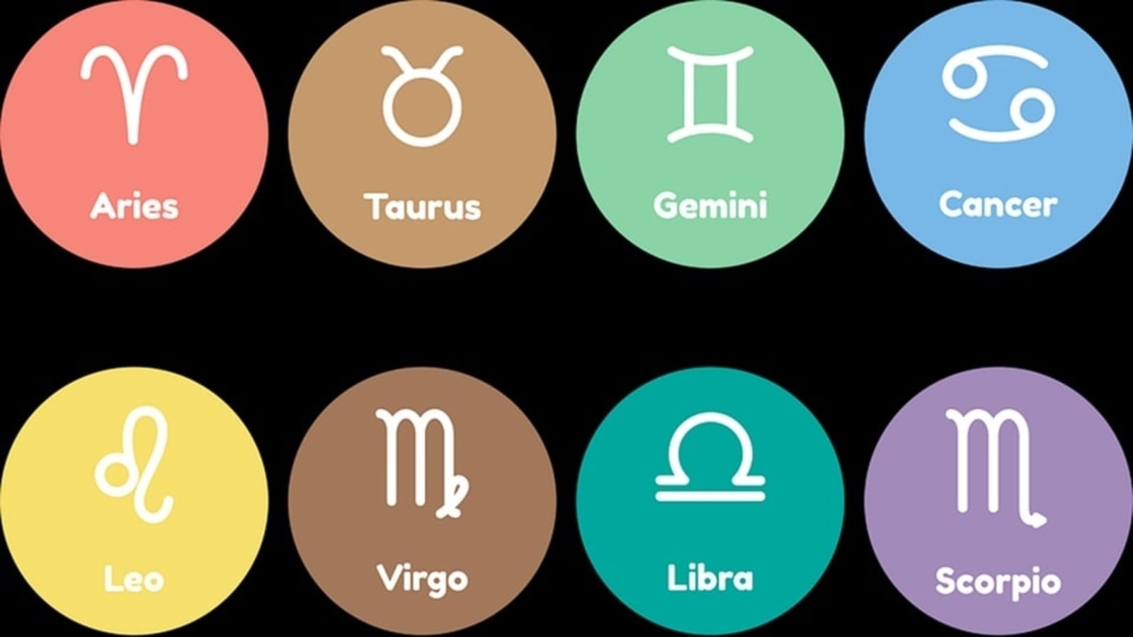 June 15th Horoscope: Love, Career, and More (Your Gemini Zodiac Insights Today)