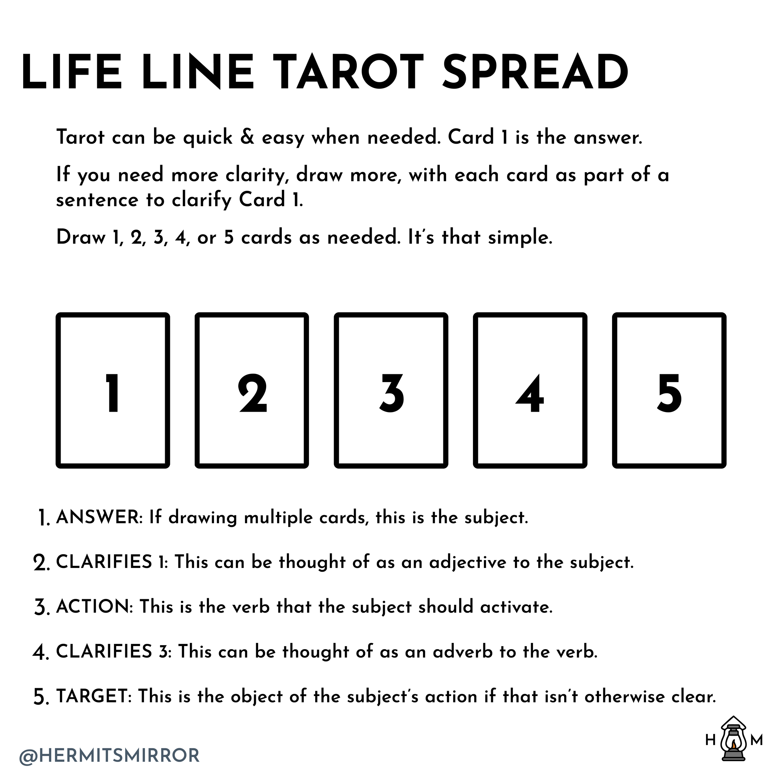 Tarot Spreads for Clarity: Easy Ways to Find Answers Fast