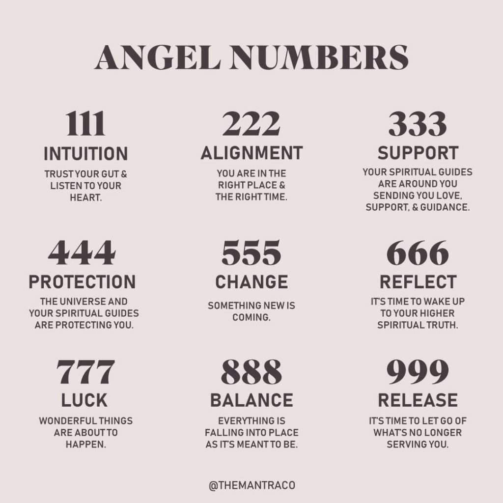 6 10 Angel Number: What Does It Mean For You? Lets Find Out!