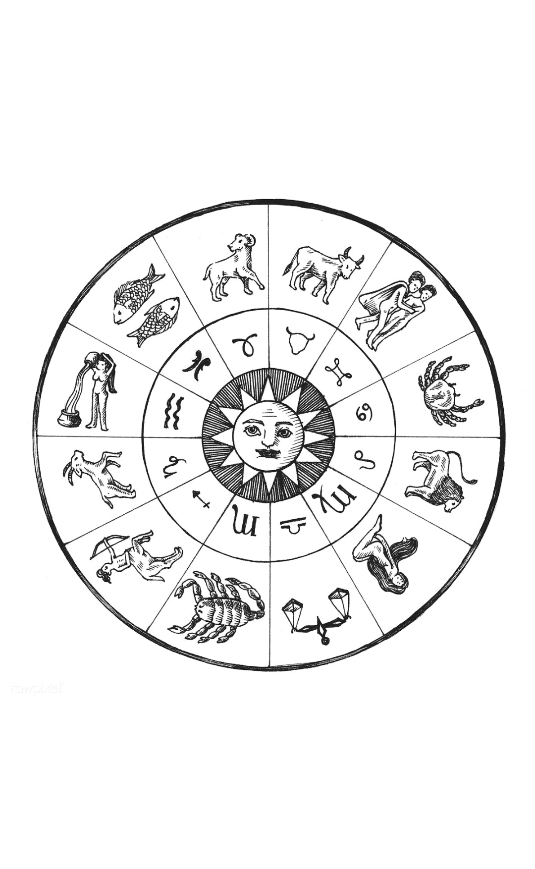 Australia Astrology: How Does It Work? (Learn the Basics in Just 5 Minutes)