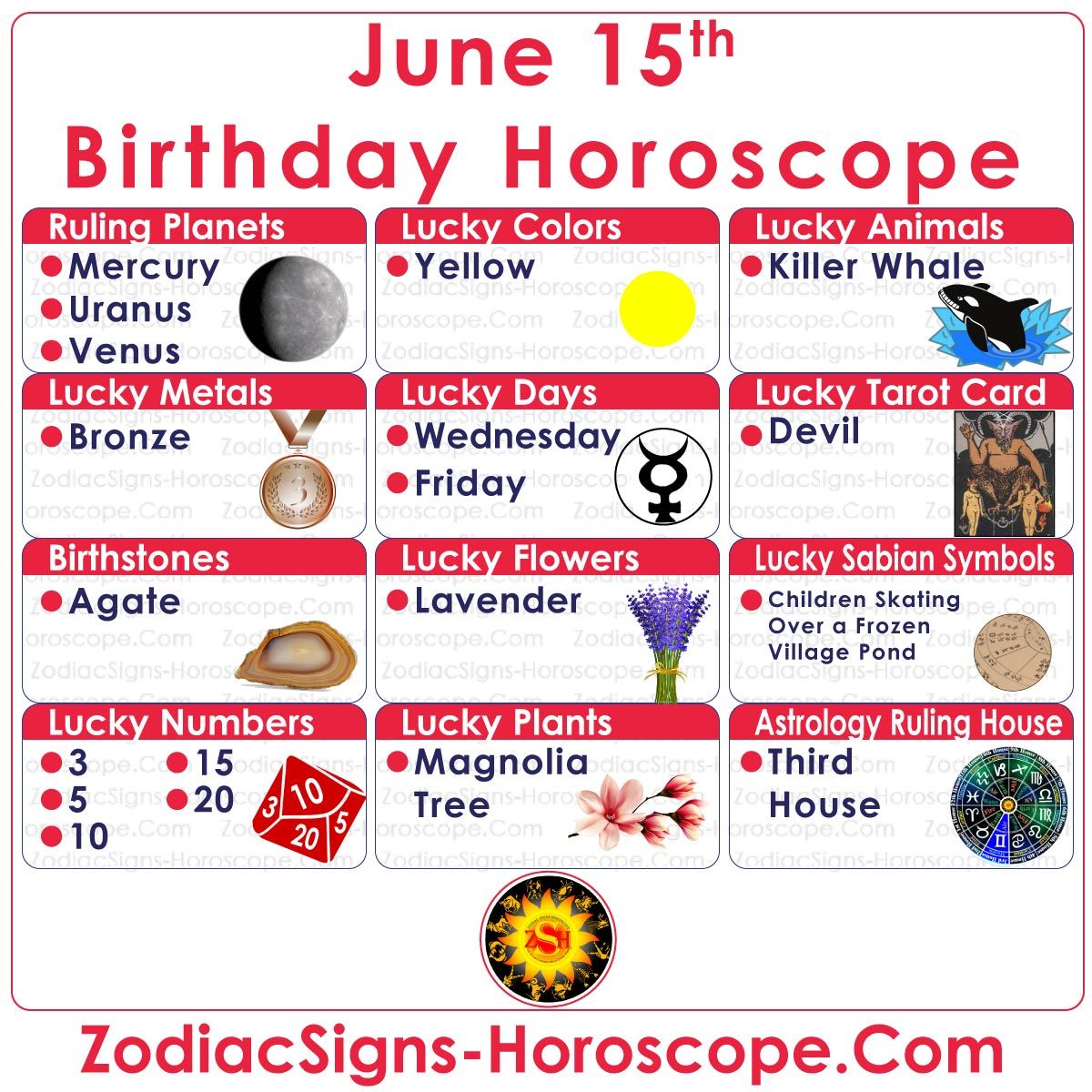 June 15th Birthday Horoscope:  Your Ultimate Guide!