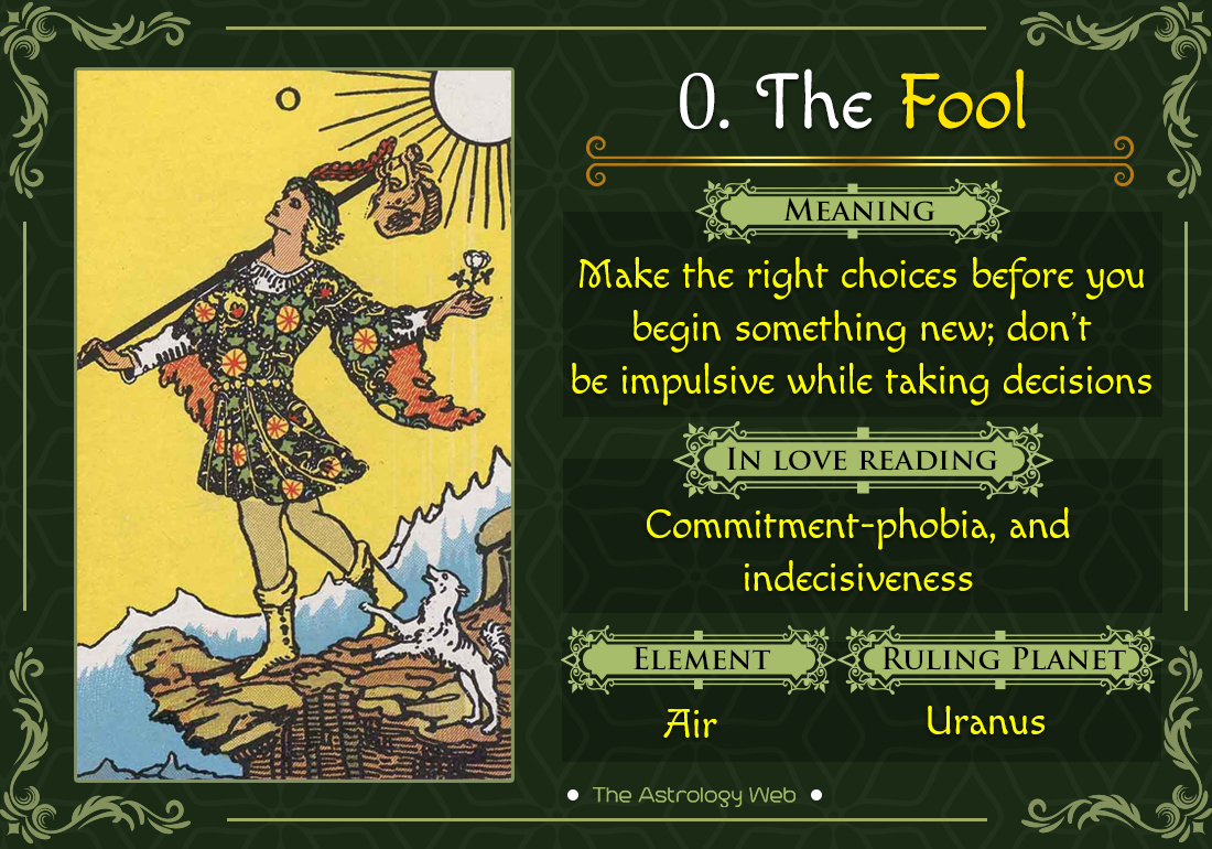 Fool Card Tarot Love: How to Interpret the Fool Card in Love and Relationship Tarot Spreads.