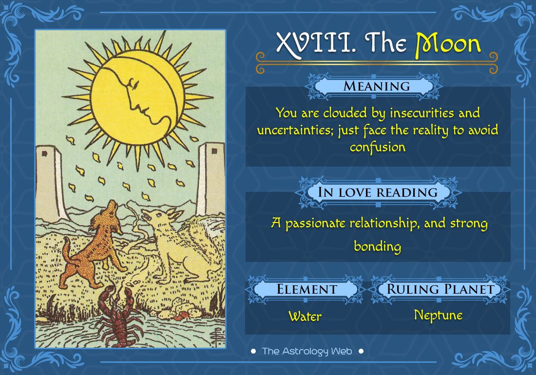 The Moon Tarot Love: How to Interpret This Card in Readings?