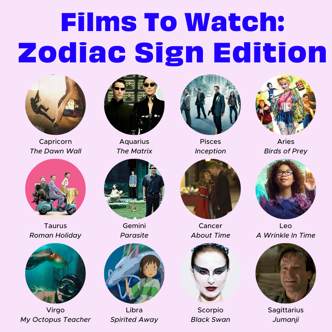 Are there any good films about astrology?  You bet, see this list!