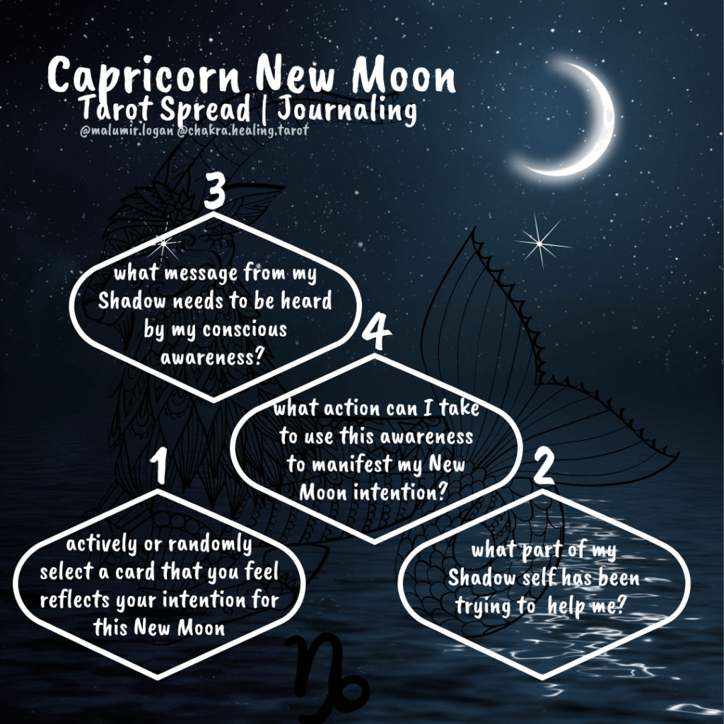 New Moon in Capricorn Tarot Spread: How to Use This Powerful Tool for Setting Intentions in Life?