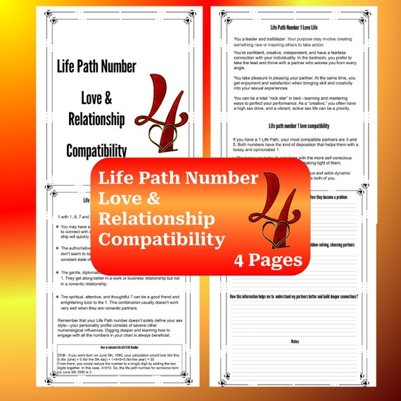 Life Path 4 and 4 Compatibility: The Ultimate Guide Discover if It Is a Match