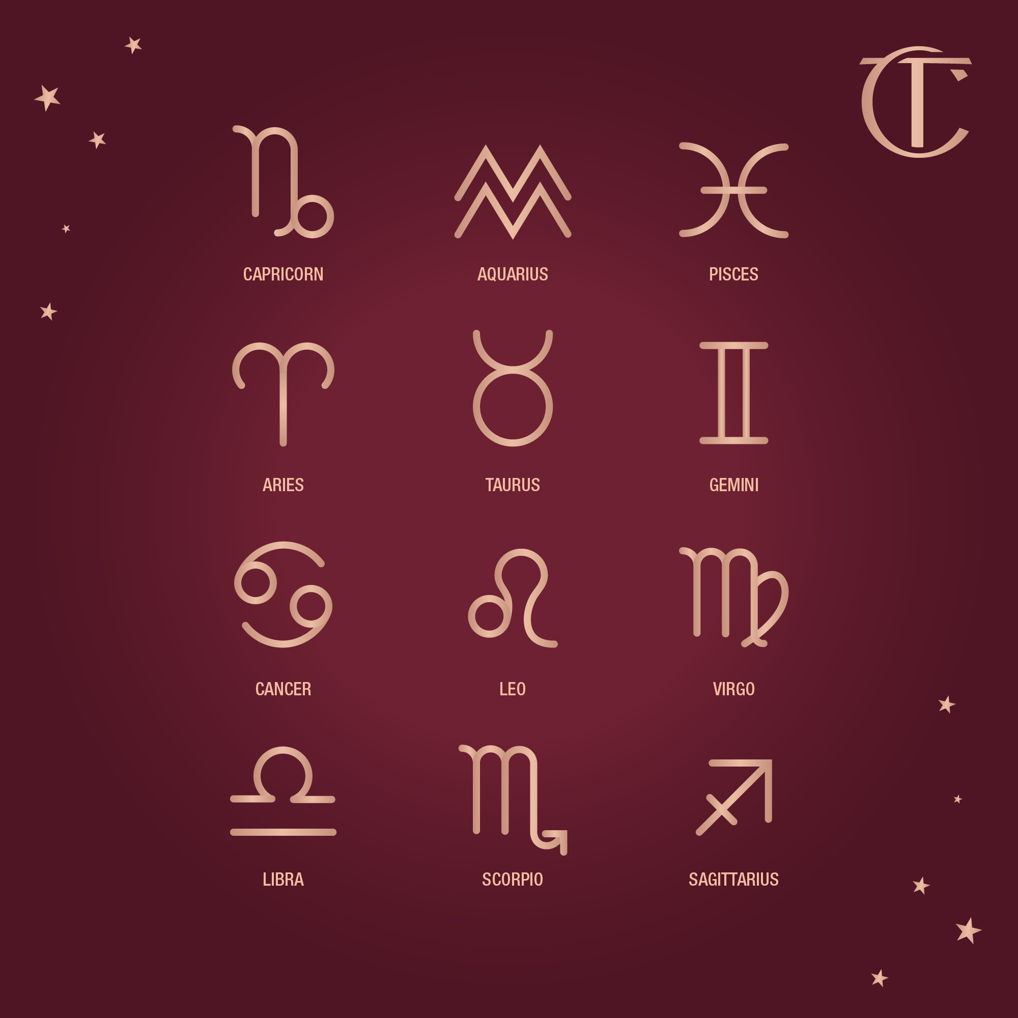 Check Out Astrology Zone May 2024: Easy to Read Horoscopes for Every Zodiac Sign.