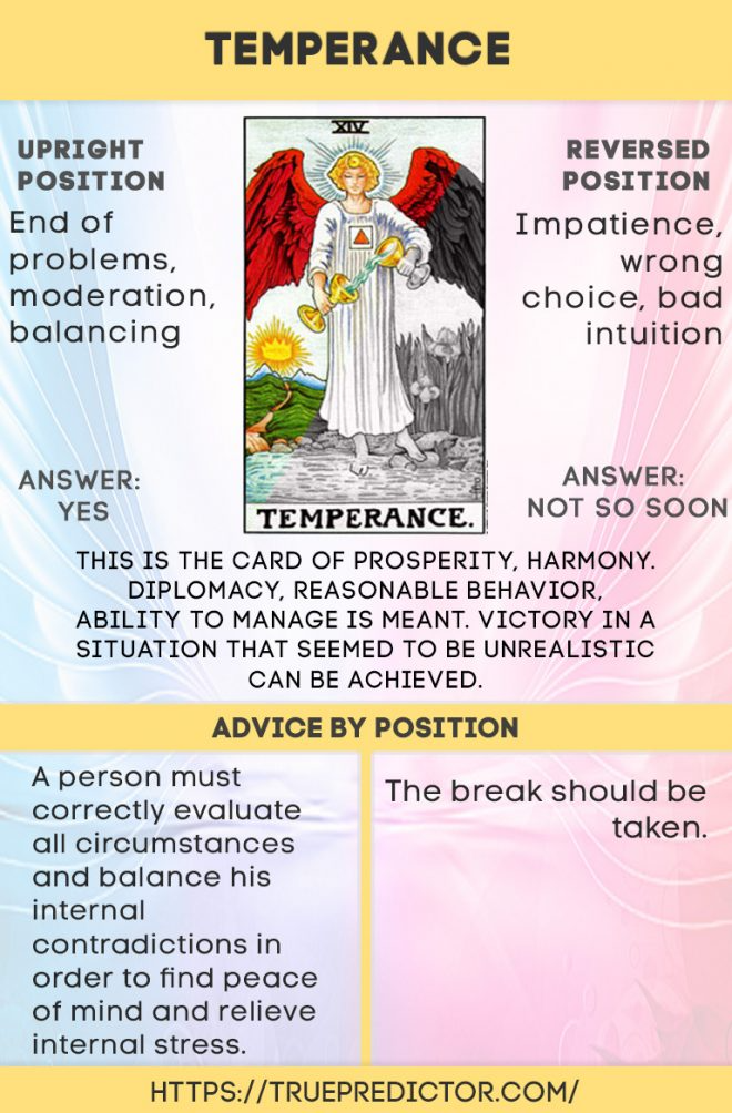 Temperance Tarot Card: Does it Mean Yes or No in a Reading