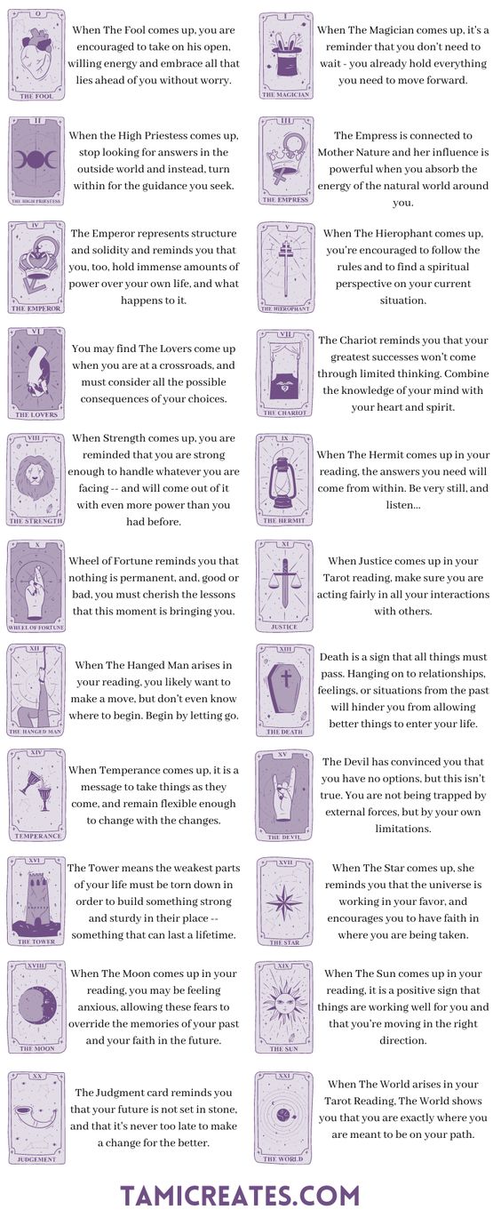 Celestial Tarot Cards Meanings List With Pictures: The Easy Guide for Beginners