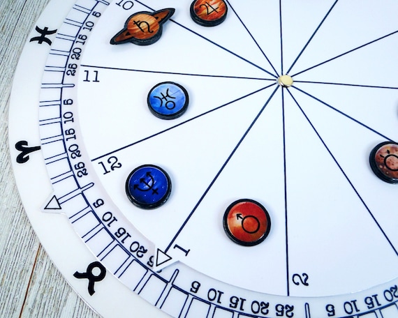 What can an astrology pad be used for? See how it helps you learn astrology.